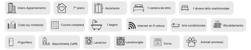 caratteristiche appartamento roma tiburtina